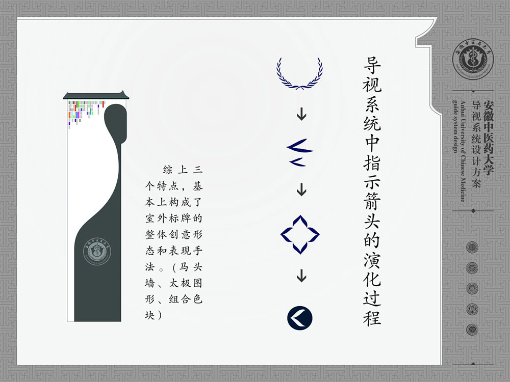 學校標識設計,標識設計,學校導視系統設計,標識牌設計,北京標識設計