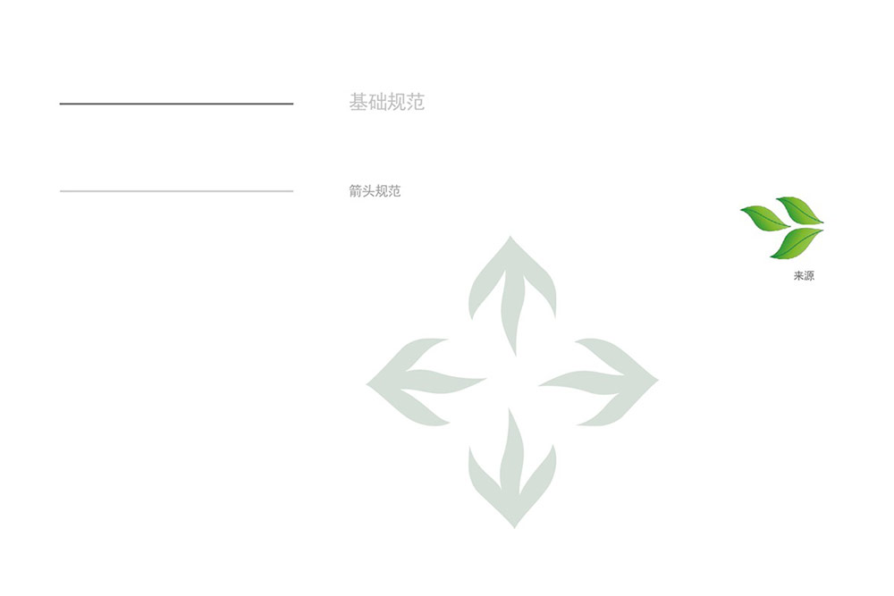 別墅標識設計|別墅導視系統設計|標識牌設計|北京標識設計|標識設計公司